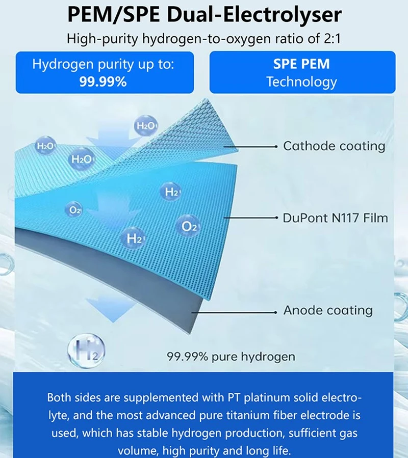 Molecular-Hydrogen-Inhalation08 Molecular-Hydrogen-Inhalation08