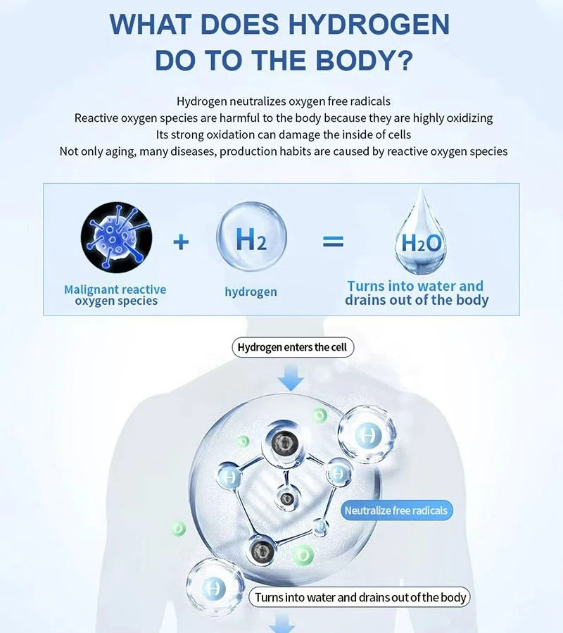 Hydrogen-Gas-Breathing-Machine02 Hydrogen-Gas-Breathing-Machine02