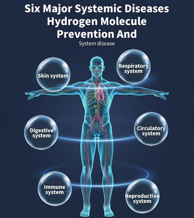 Hydrogen-Gas-Inhalation-Machines07 Hydrogen-Gas-Inhalation-Machines07