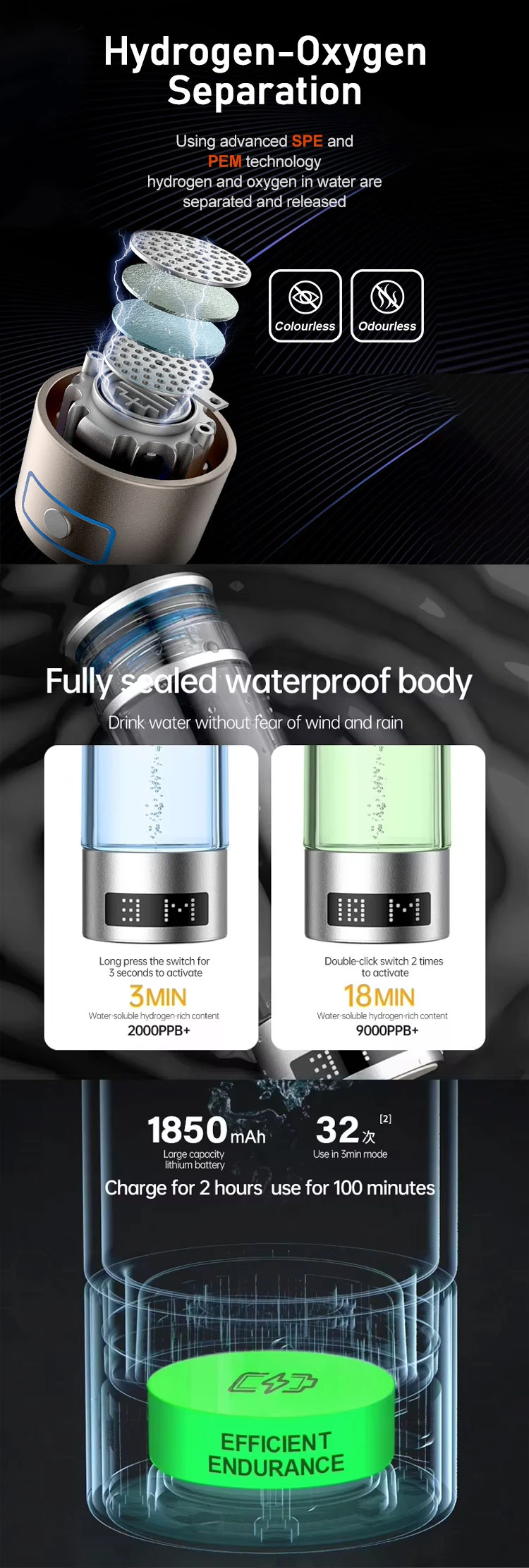 hydrogen water 3 hydrogen water 3