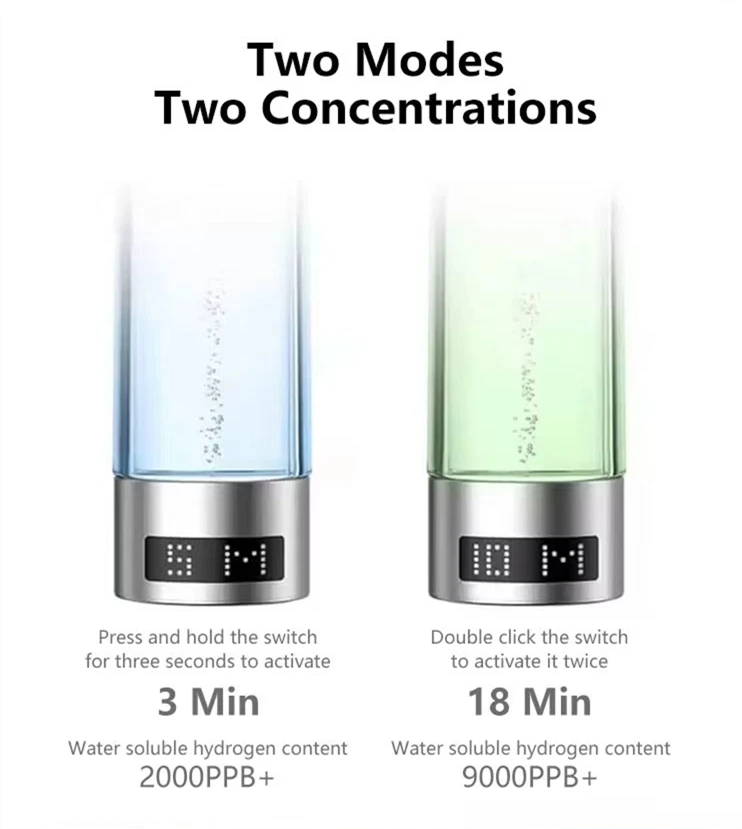 Hydrogen inhaler 43 Hydrogen inhaler 43