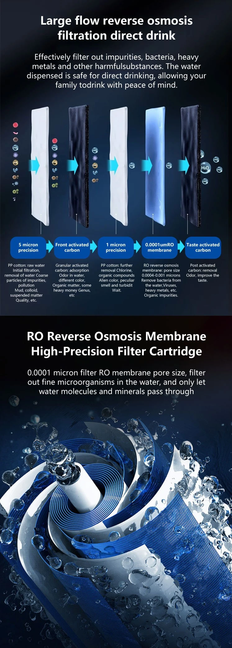 Hydrogen water machine 4 Hydrogen water machine 4
