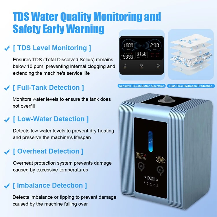 Pure Hydrogen Generator high quality